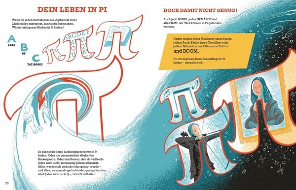 Produktbild: Verr&uuml;ckt nach Pi
