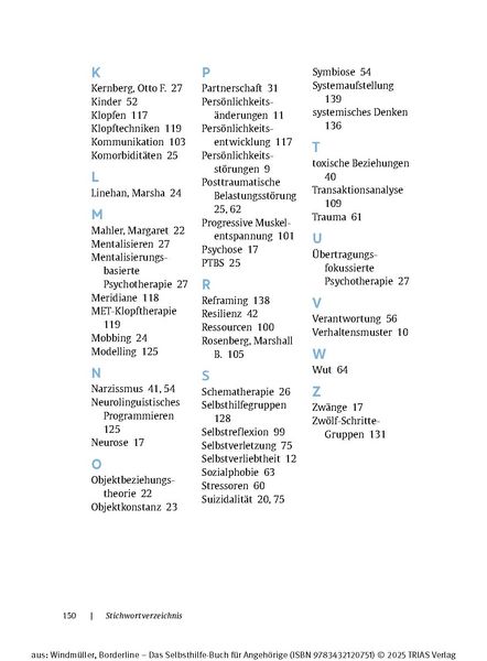 Produktbild: Borderline - Das Selbsthilfe-Buch f&uuml;r Angeh&ouml;rige