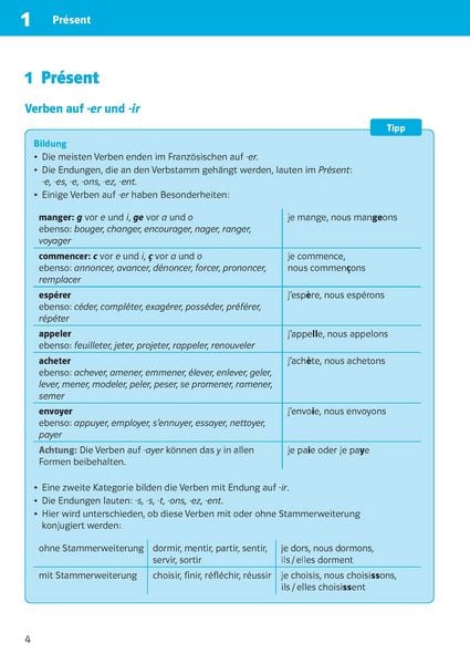 Produktbild: Klett Sicher im Abi 10-Minuten-Training Oberstufe Franz&ouml;sisch Zeiten