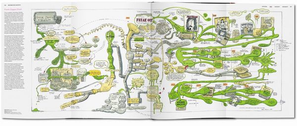 Produktbild: Information Graphics