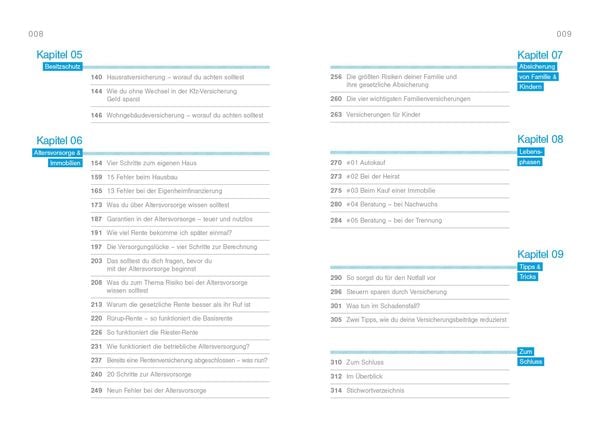 Der Finanzplan für dein Leben