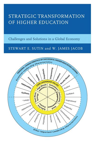 Produktbild: Strategic Transformation of Higher Education