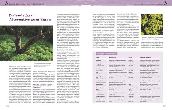 Produktbild: Das gro&szlig;e GU Praxishandbuch Garten