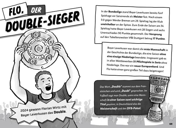Produktbild: Mein Fu&szlig;ballheld Florian Wirtz &ndash; Seine Geschichte, seine Spiele, seine Rekorde