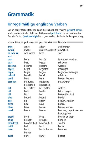 Produktbild: Langenscheidt Schulw&ouml;rterbuch Englisch