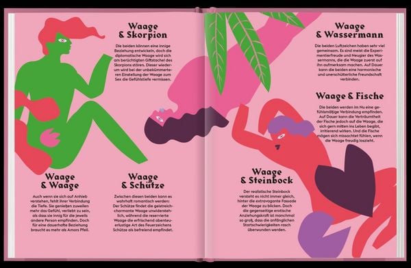 Produktbild: Waage