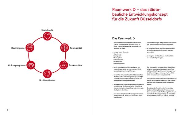 Produktbild: Raumwerk D