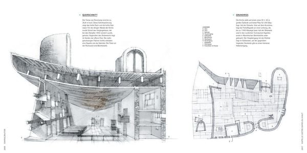 Produktbild: Architektur