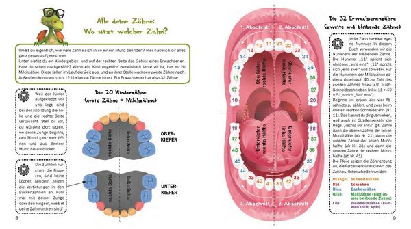 Produktbild: Alle meine Z&auml;hne - Der ultimative Zahnkalender f&uuml;r alle deine Milchz&auml;hne, Wackelz&auml;hne und bleibenden Z&auml;hne