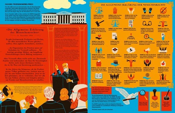 Produktbild: Talking History
