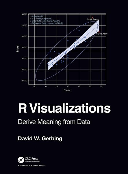 Produktbild: R Visualizations