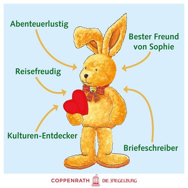 Produktbild: Weihnachtsbriefe von Felix