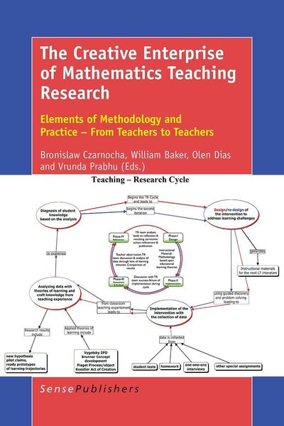 Produktbild: The Creative Enterprise of Mathematics Teaching Research
