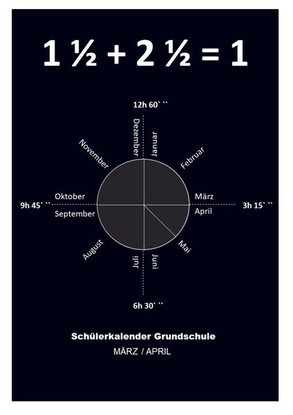 Produktbild: 1 1/2 + 2 1/2 = 1