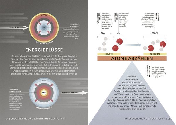 Produktbild: Simply Chemie