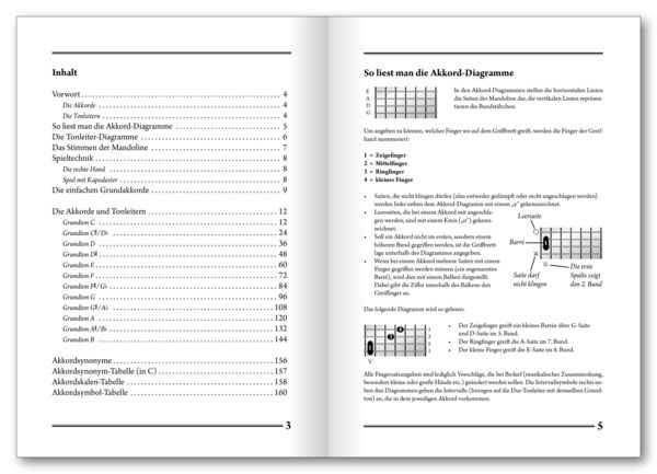 Produktbild: Mandolinen-Tabelle