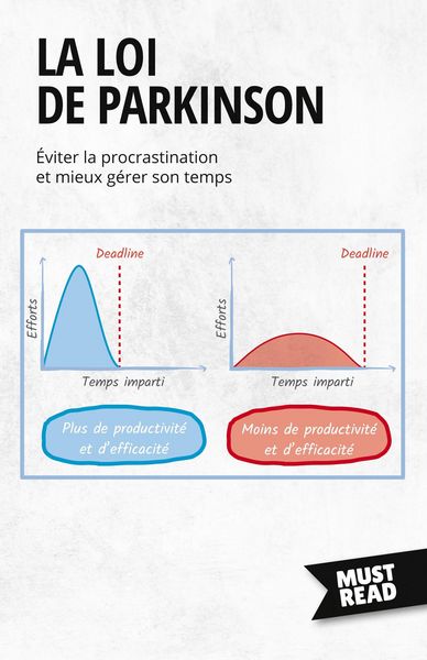Produktbild: La Loi De Parkinson