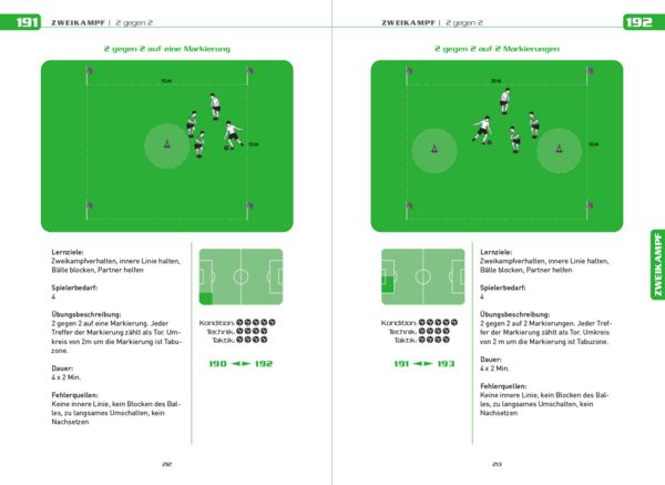 Produktbild: Fu&szlig;balltraining f&uuml;r jeden Tag