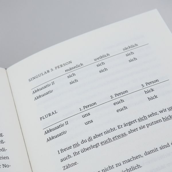 Produktbild: Deutsch f&uuml;r alle