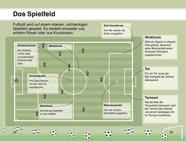 Produktbild: SUPERLESER! Paul im Fu&szlig;ballcamp