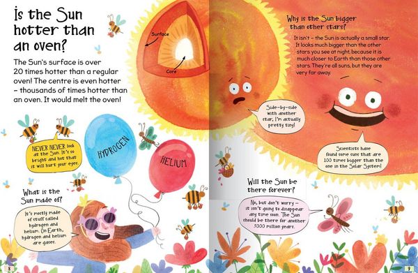 Produktbild: SOLAR SYSTEM_CURIOUS QUESTI HB