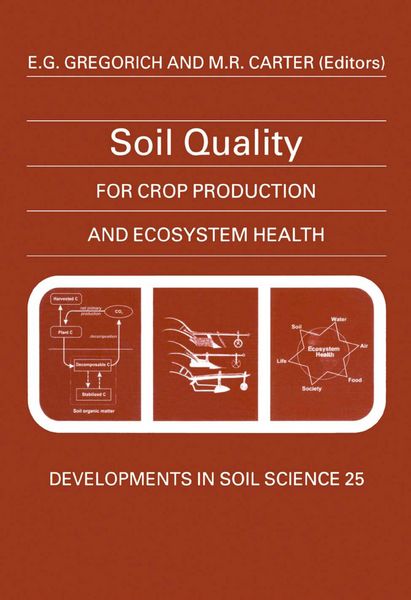 Produktbild: Soil Quality for Crop Production and Ecosystem Health