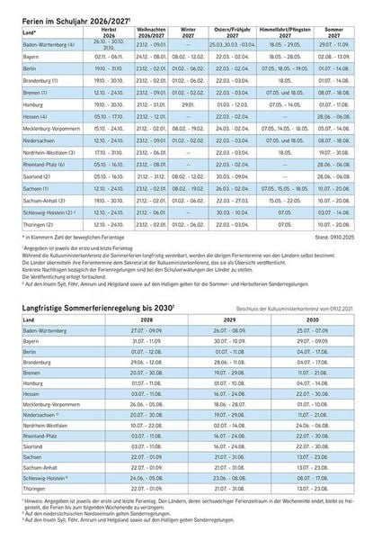 Produktbild: Lehrerkalender - Planer f&uuml;r Lehrerinnen und Lehrer 2026/27
