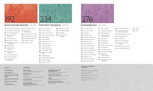 Produktbild: Die Geschichte der Welt in Karten