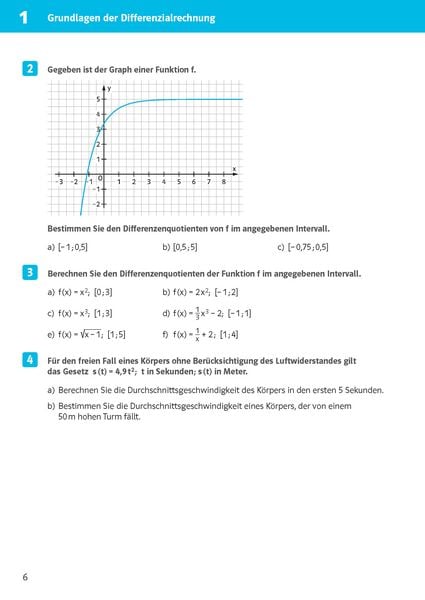 Produktbild: Klett Sicher im Abi 10-Minuten-Training Oberstufe Mathematik Differenzialrechnung