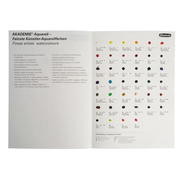 Produktbild: Schmincke AKADEMIE Aquarell Dot Card 40 Farbt&ouml;ne