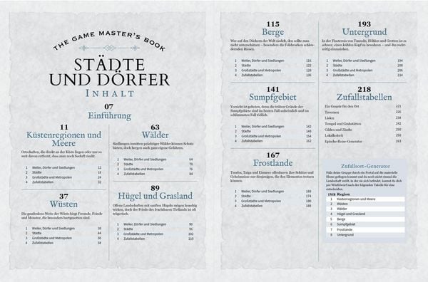 Produktbild: The Game Master&rsquo;s Book: St&auml;dte und D&ouml;rfer