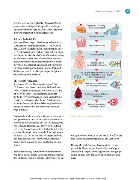 Produktbild: Medical Cooking: Diabetes Typ 2