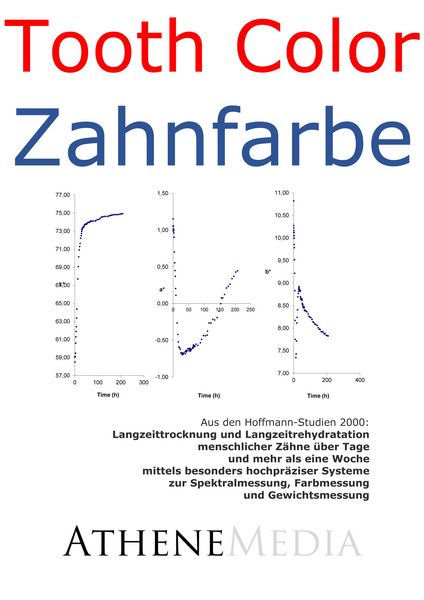Produktbild: Langzeittrocknung und Langzeitrehydratation menschlicher Z&auml;hne (Tooth Color - Zahnfarbe)
