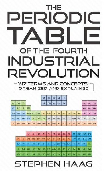 Produktbild: The Periodic Table of the Fourth Industrial Revolution