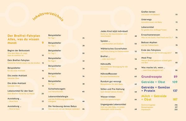 Produktbild: Der gro&szlig;e Breifrei-Fahrplan