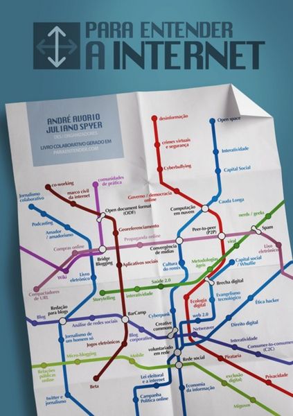 Produktbild: Para Entender A Internet