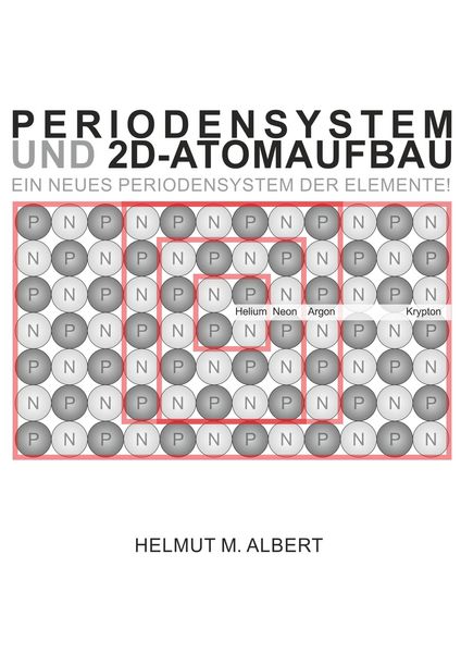 Produktbild: Periodensystem und 2d-Atomaufbau