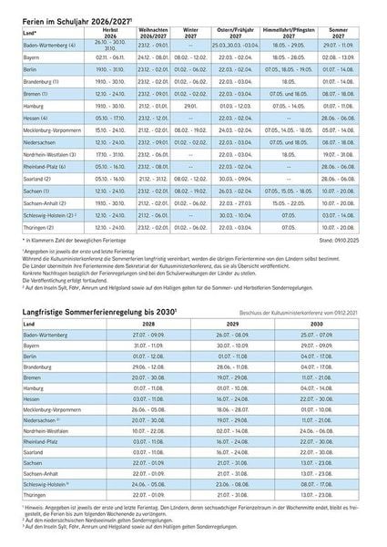 Produktbild: Lehrerkalender - Planer f&uuml;r Lehrerinnen und Lehrer 2026/27