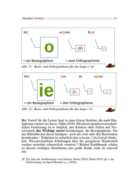Produktbild: Abc und andere Irrt&uuml;mer &uuml;ber Orthographie, Rechtschreiben, LRS/Legasthenie