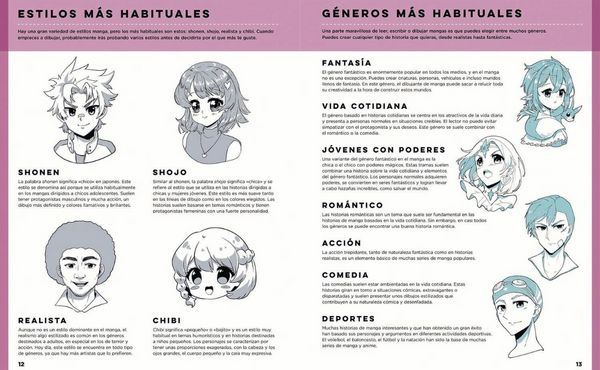 Produktbild: Die Kunst des Manga-Zeichnens