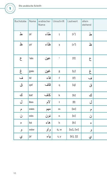 Produktbild: PONS Grammatik kurz & b&uuml;ndig Arabisch