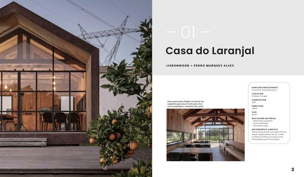 Produktbild: Circular Architecture Now