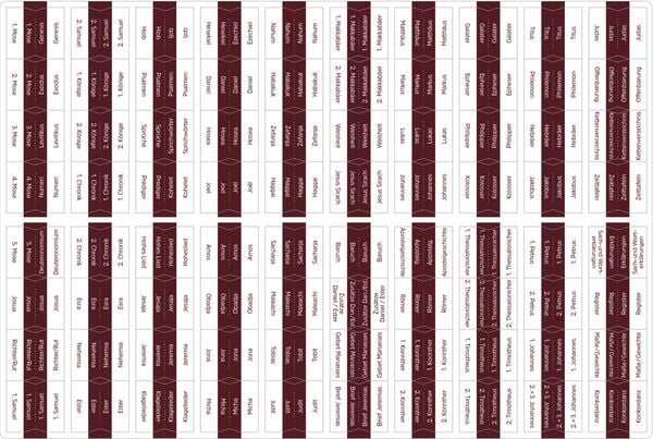 Produktbild: Bibel-Griffregister rot