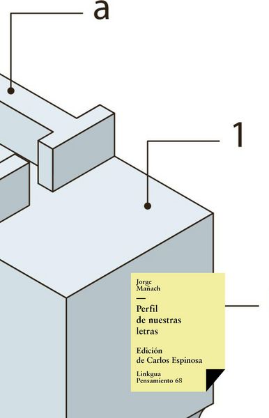 Produktbild: Perfil de nuestras letras