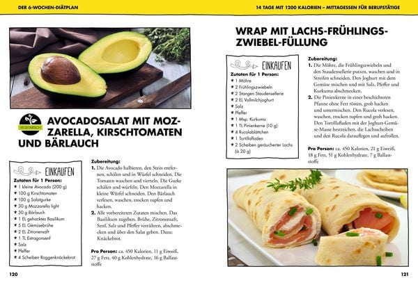 Produktbild: Schlank mit Darm
