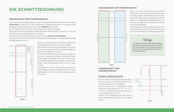 Produktbild: Schnittkonstruktion in der Mode: Hosen