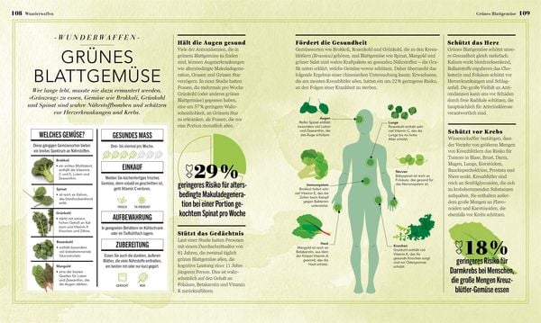 Produktbild: Richtig essen, gesund leben