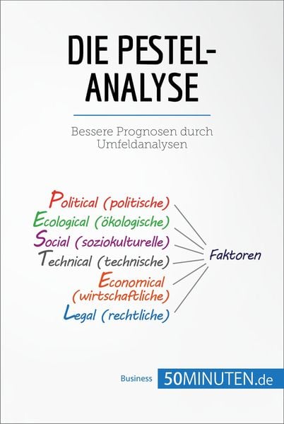 Produktbild: Die PESTEL-Analyse