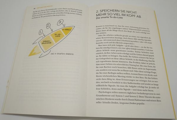 GRIP – Die Methode, um alles im Griff zu haben