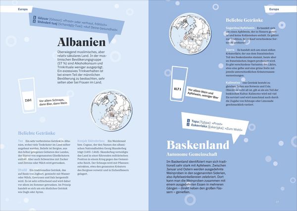 Produktbild: Die Welt im Glas